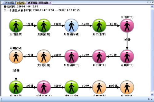 平遥县巡更系统五号